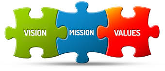 Mission, Vision and Values – A different take